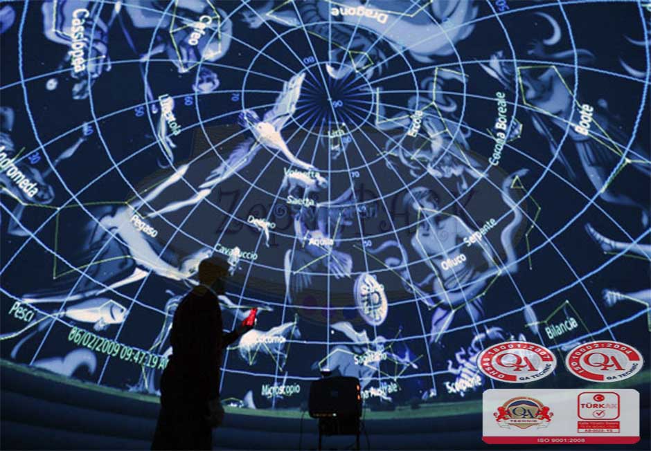 Şişme PlanetarIum